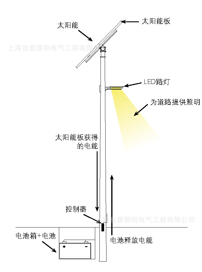 CHZ Array image60