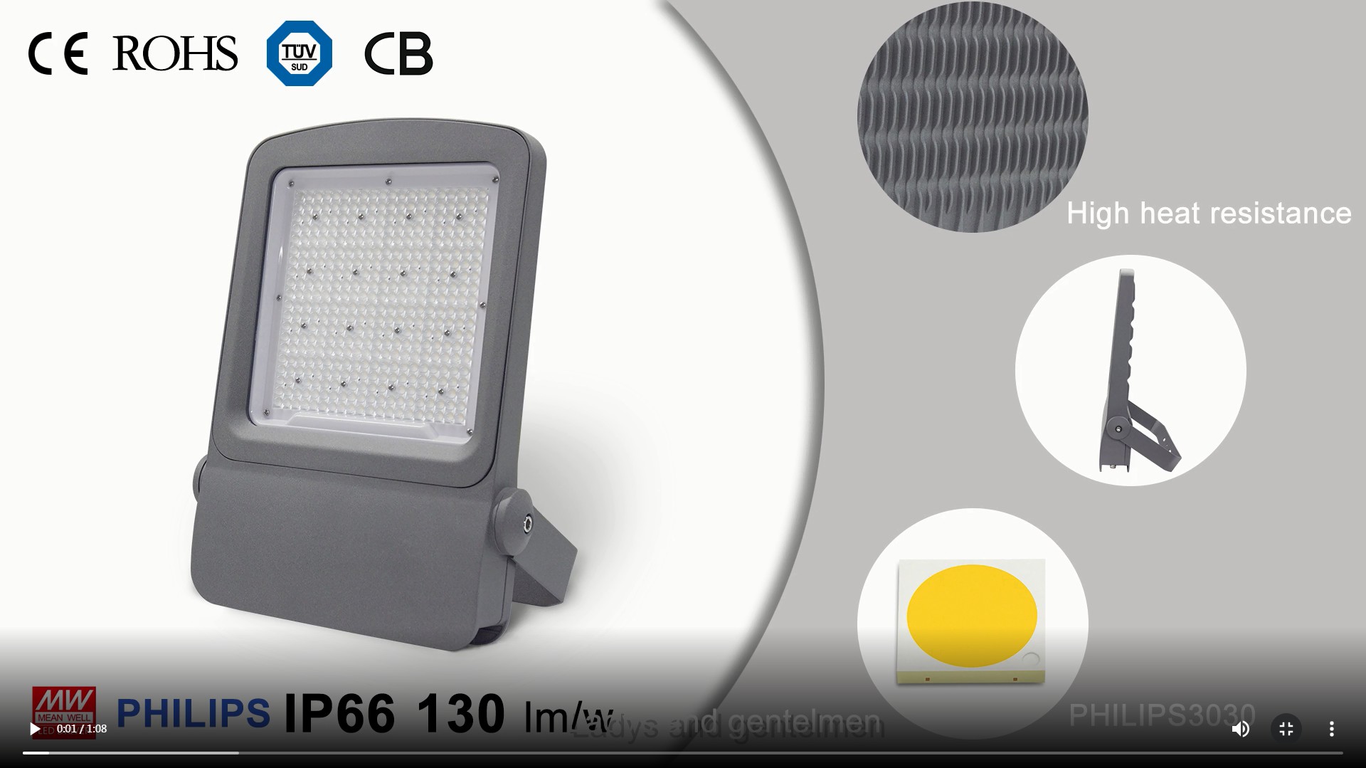 5 Vantagens da melhor luz de inundação LED ChZ-FL27