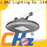 CHZ eco-friendly led street light with good price for park road