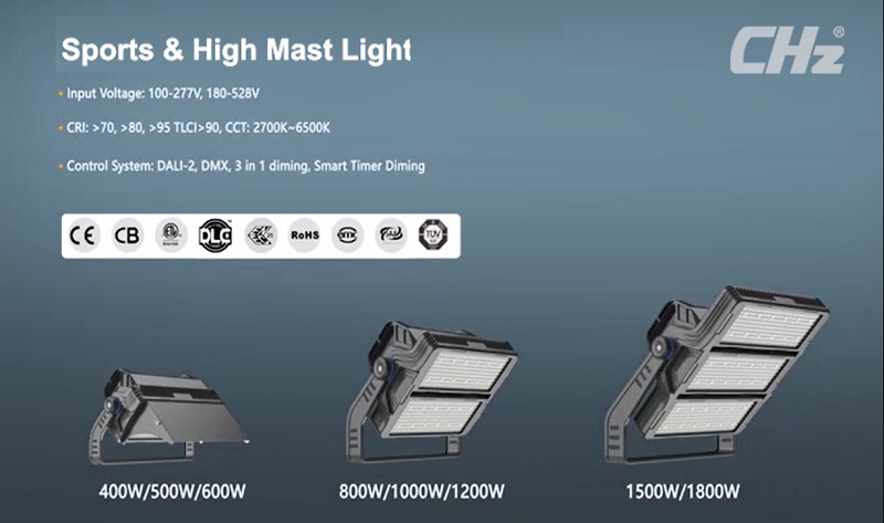 Customized 2022 new modular led floodlight stadium lighting manufacturers From China | CHZ