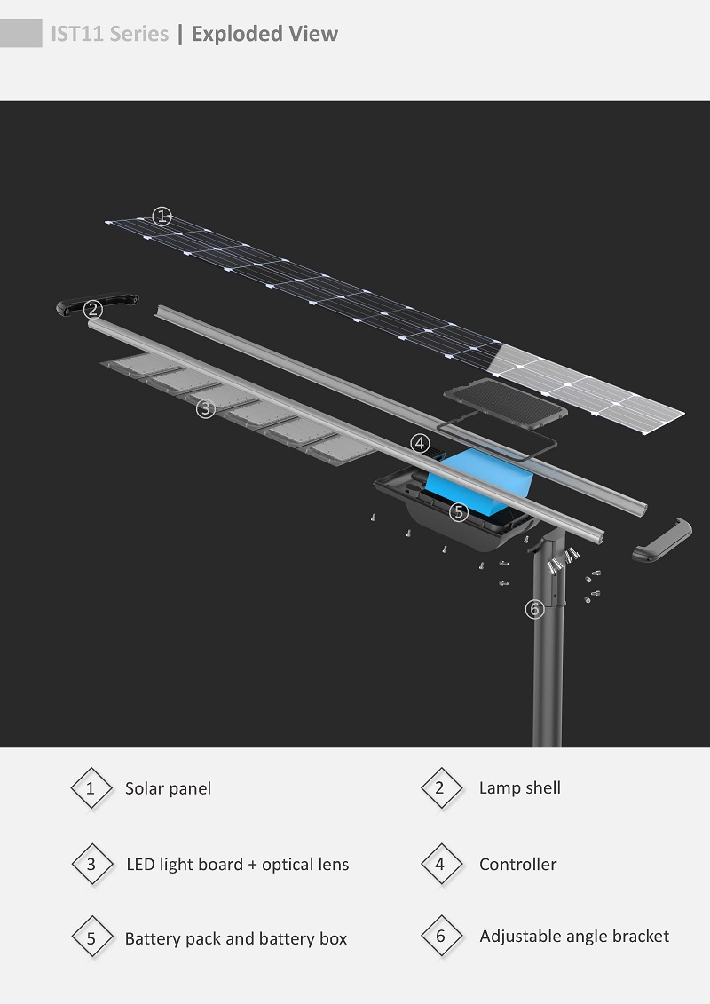 High-quality solar powered street lights residential dealer for engineering-3