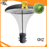 top quality yard lighting inquire now for urban roads